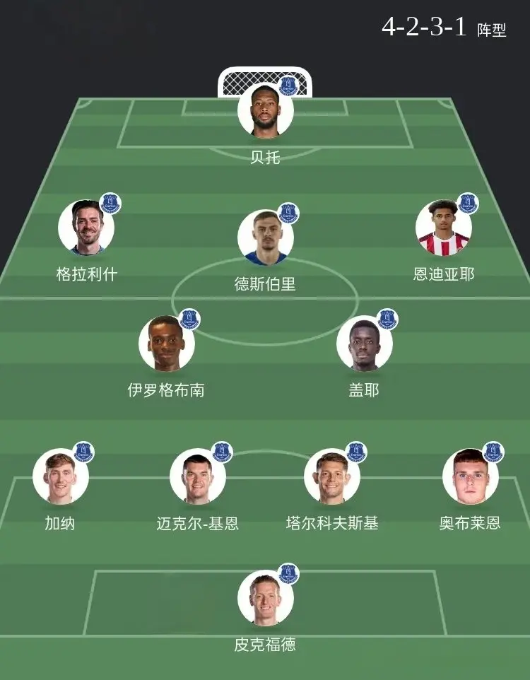 yid, 积分榜, 了联赛第 yid, 积分榜, 了联赛第
