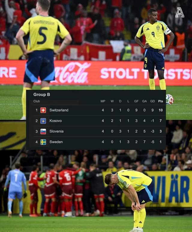 瑞典队成绩, gtimg